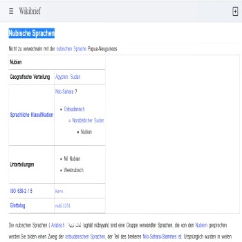 Sprachen Nubiens in Pharaonischer Zeit