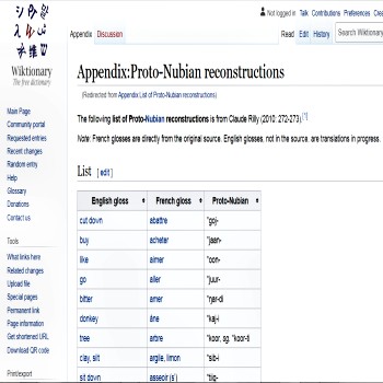 Proto-Nubian Reconstructions