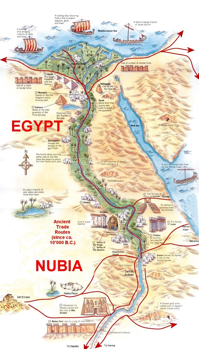 Inland trade routes